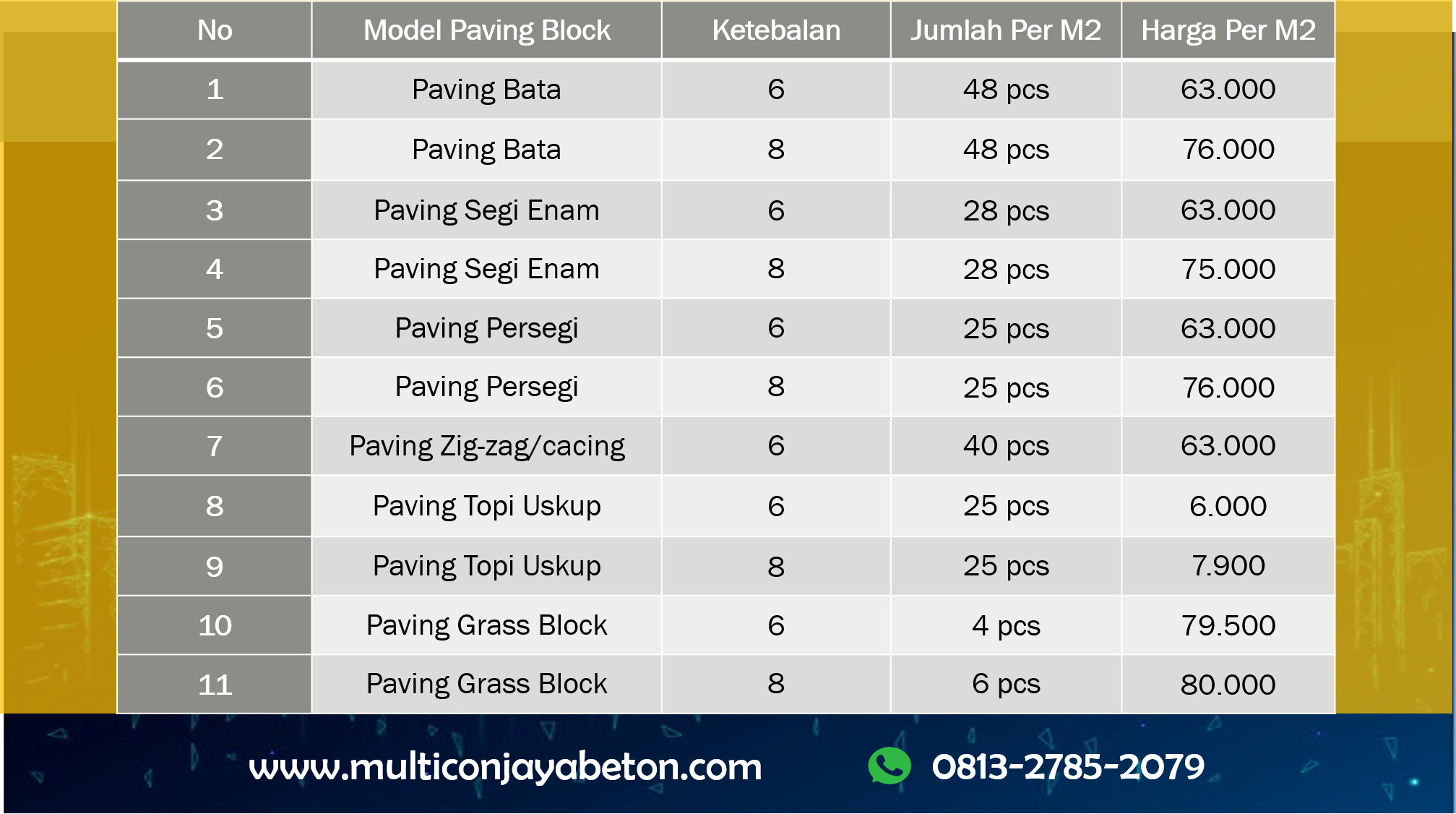 Harga Paving Block Berkualitas di Jogja &amp; Jateng Tahun 2021